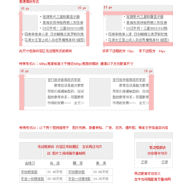 新浪網(wǎng)產品設計指南 涵蓋UI規(guī)范、交互設計、產品管理與火龍果軟件工程服務