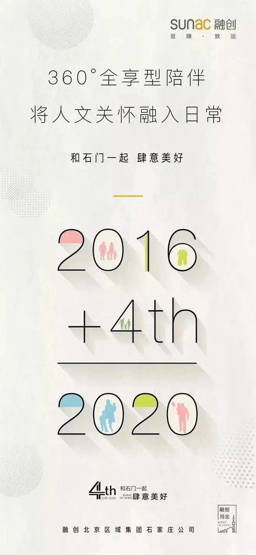 地產數字系列廣告精選海報設計參考