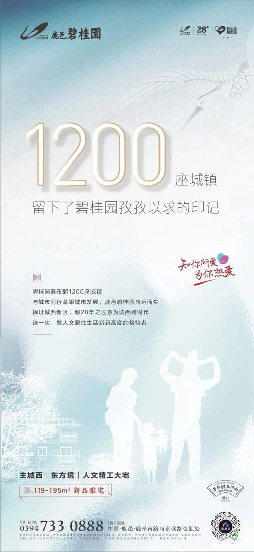 地產數字系列廣告精選海報設計參考