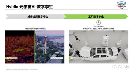 2023 CES 英偉達(dá)為平面設(shè)計(jì)帶來(lái)強(qiáng)勁動(dòng)力與未來(lái)藍(lán)圖