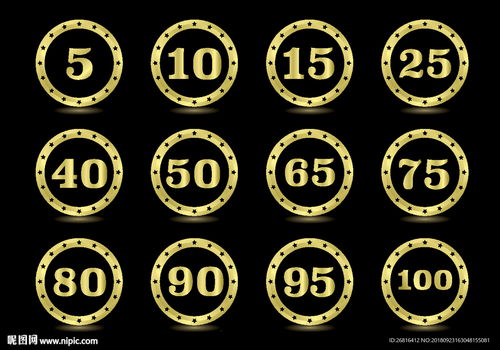 周年慶圖標設計 融合數字美學與慶典氛圍的平面藝術